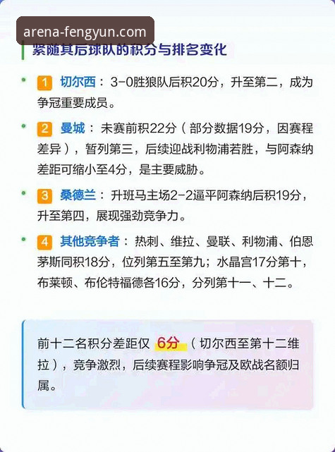 阿森纳五月称王！资深用户分享英超历史五月份积分榜深度解析