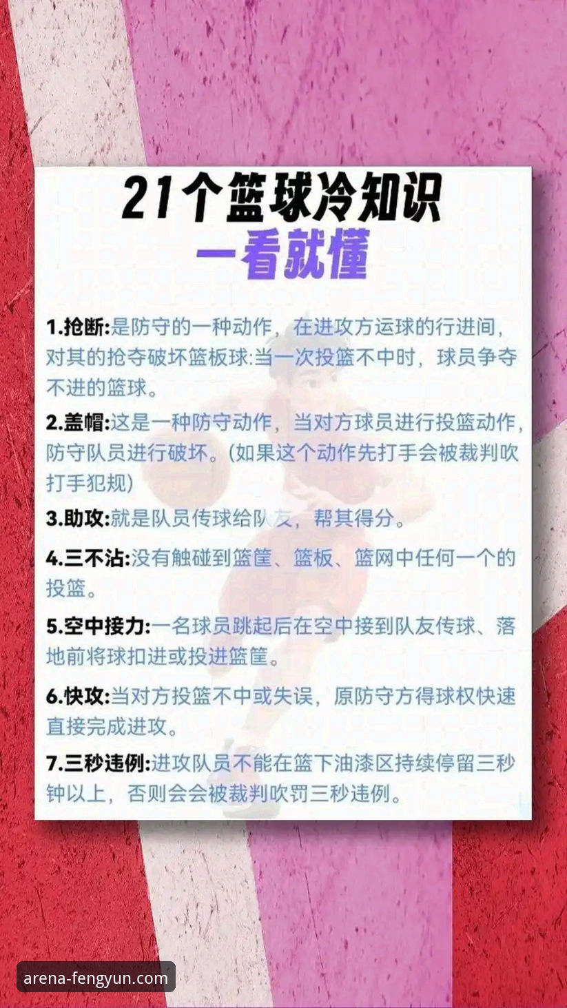 风云体育平台如何重塑您的篮球观赛体验？