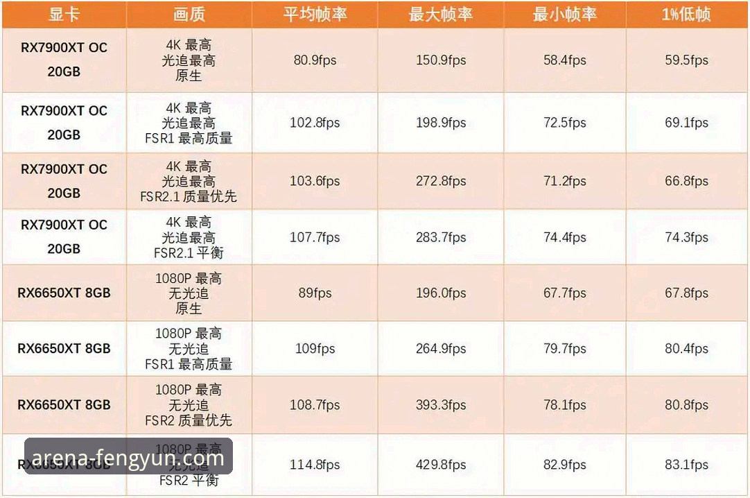 风云体育高清直播 揭秘风云体育高清直播背后的技术真相:流畅度与画质如何兼得?