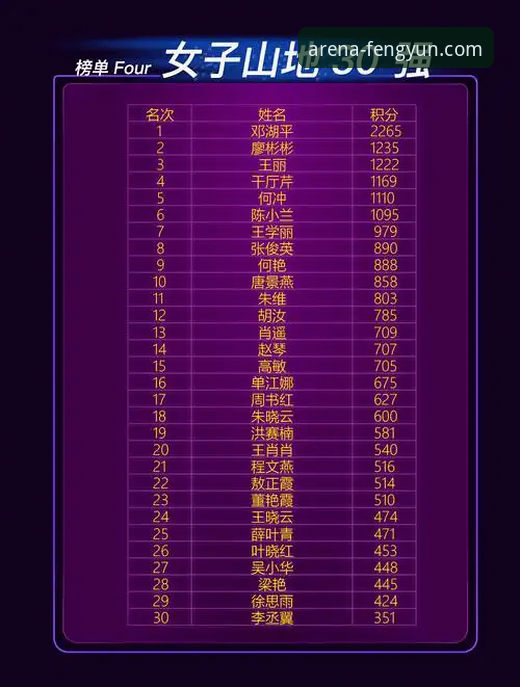 回放对比实用技巧：让风云体育赛事回放成为你的观赛利器