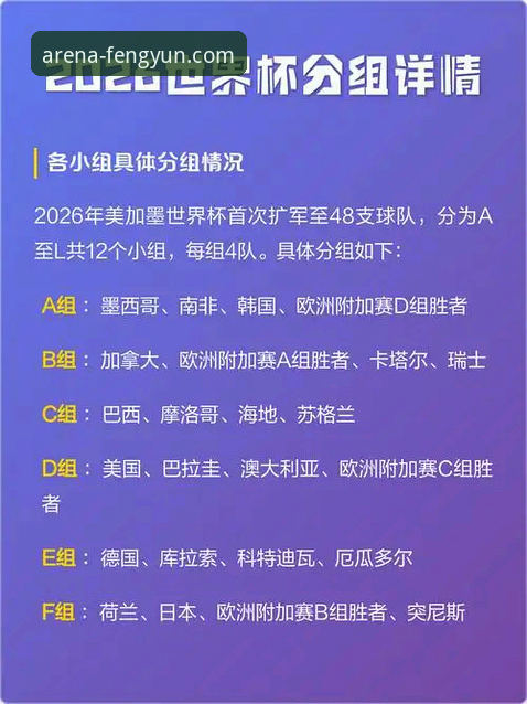 资深体育迷解密：用风云体育APP追2026世界杯巨星，这些使用心得值得收藏